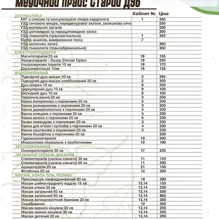 Vitapark Stariy Dub Hotel Truskavets